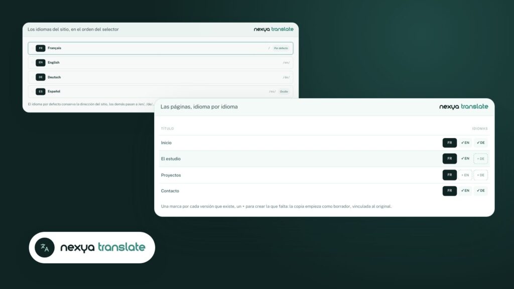 Traducir un sitio WordPress: ¿WPML, Polylang o nexya Translate?