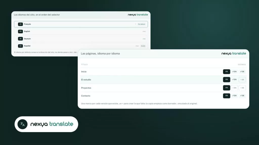 Traducir un sitio WordPress: ¿WPML, Polylang o nexya Translate?
