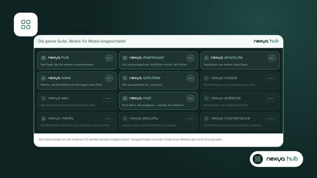 Schalten Sie das entsprechende Modul ein