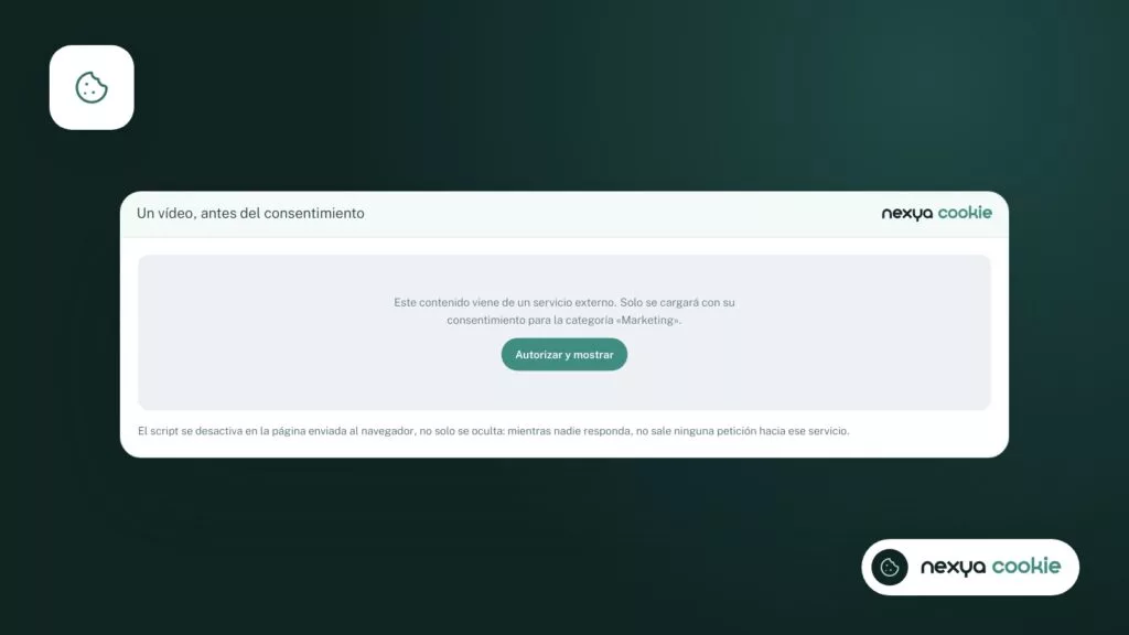 Un vídeo incrustado permanece en su sitio, pero no se carga antes de que el visitante dé su consentimiento.