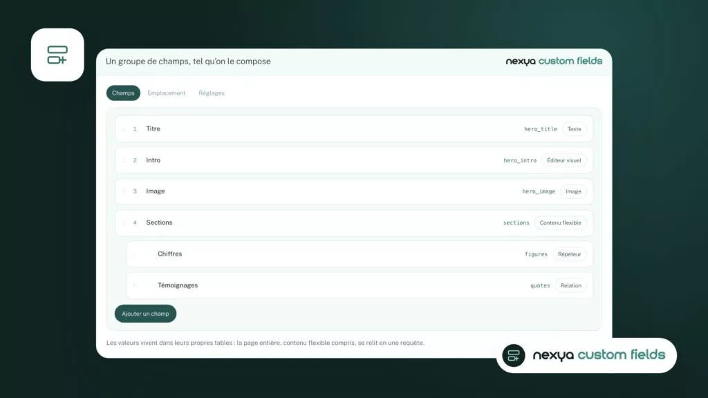 Componi il gruppo "Articolo"