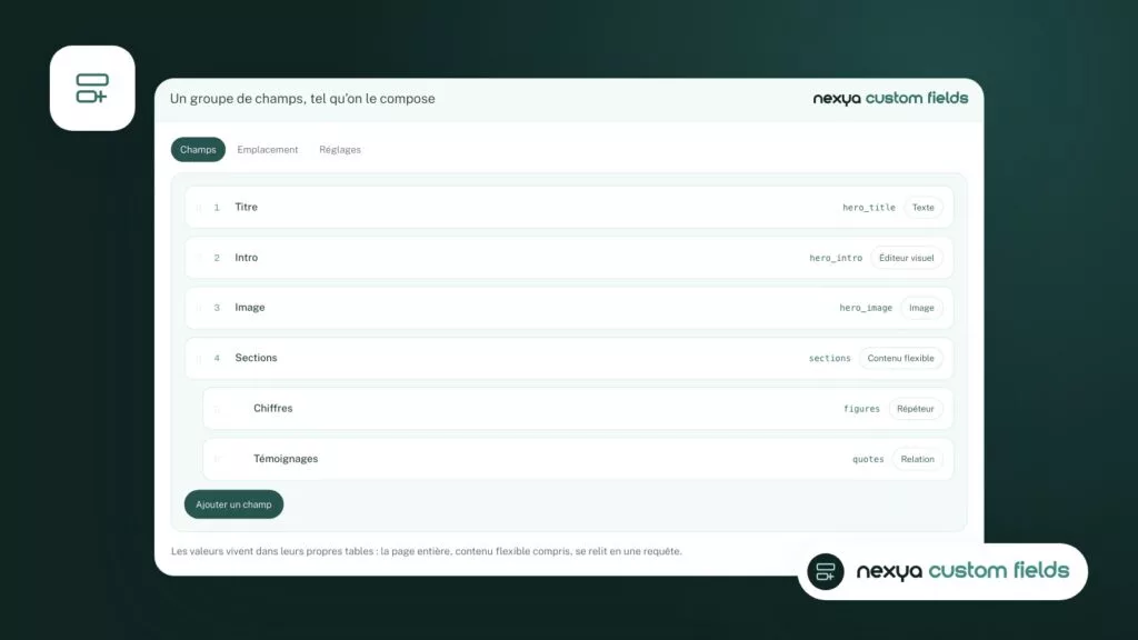 Les champs d’un produit, créés dans Custom fields, peuvent apparaître au checkout uniquement quand ce produit est dans le panier.