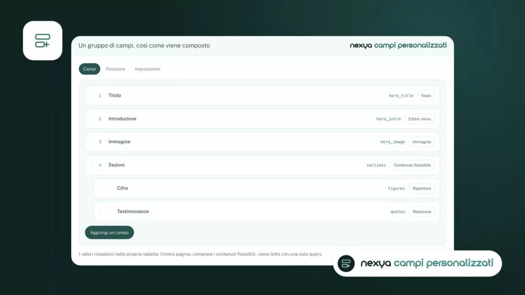 I campi di un prodotto, creati in Custom fields, possono comparire al checkout solo quando quel prodotto è nel carrello.