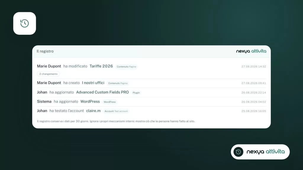 Il registro attività mostra cosa è cambiato appena prima del guasto, con lo stato precedente e quello successivo.