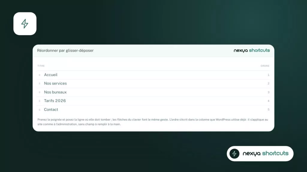 Les contenus se réordonnent à la main, directement dans la liste.