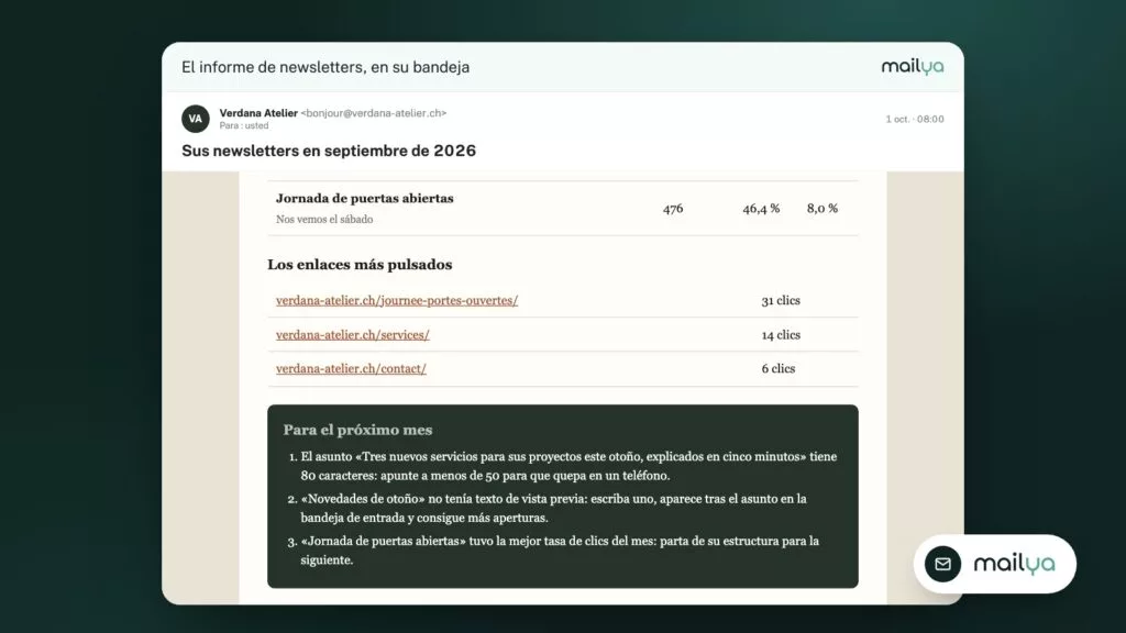 El informe de los boletines, con sus tres recomendaciones para el mes siguiente.