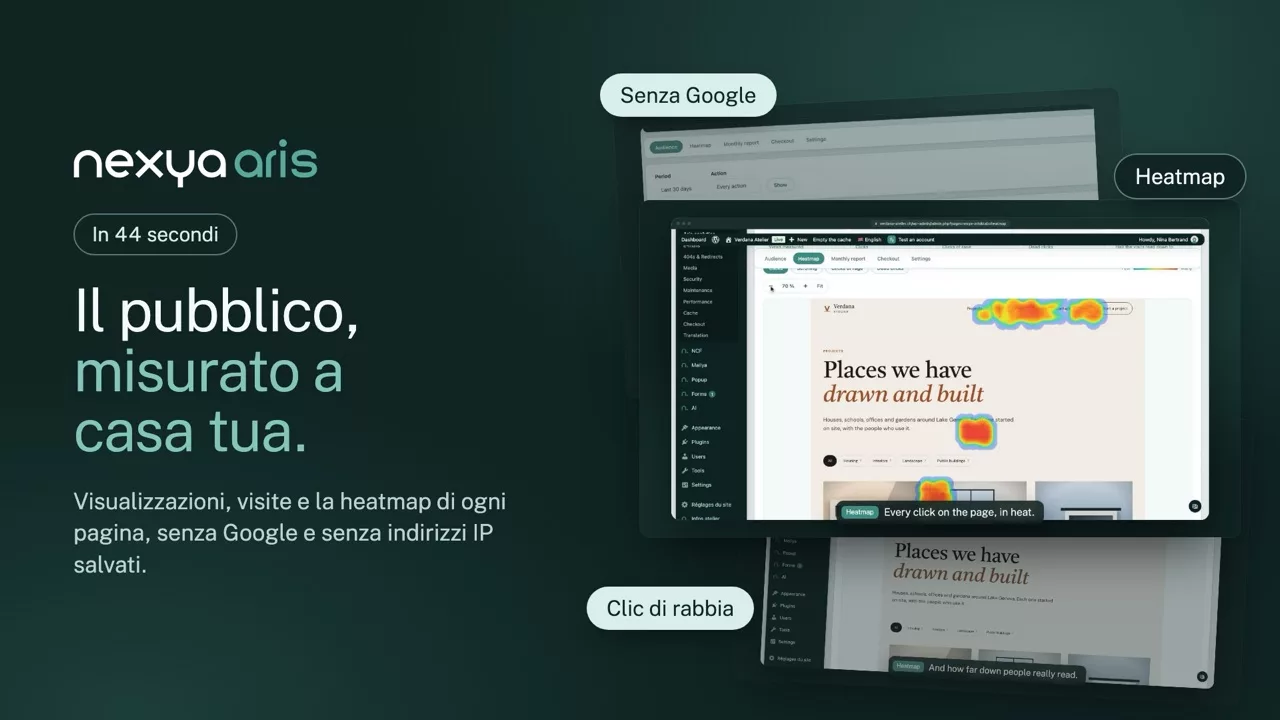 nexya aris in video: Statistiche WordPress senza Google Analytics