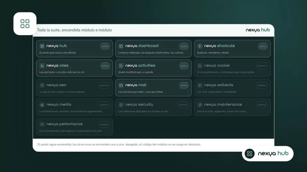 Activar el módulo de formularios