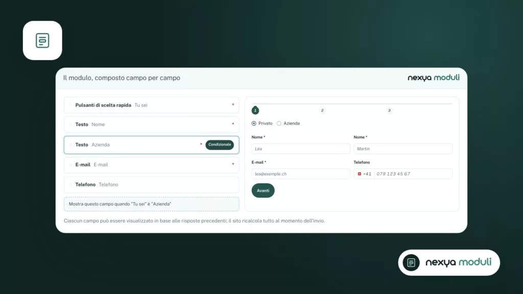 Correggere in CSS, quindi svuotare la cache