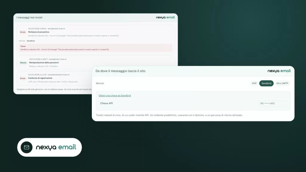 Server SMTP di riserva per WordPress: continuare a inviare nonostante un errore 401, 500 o un limite di quota superato
