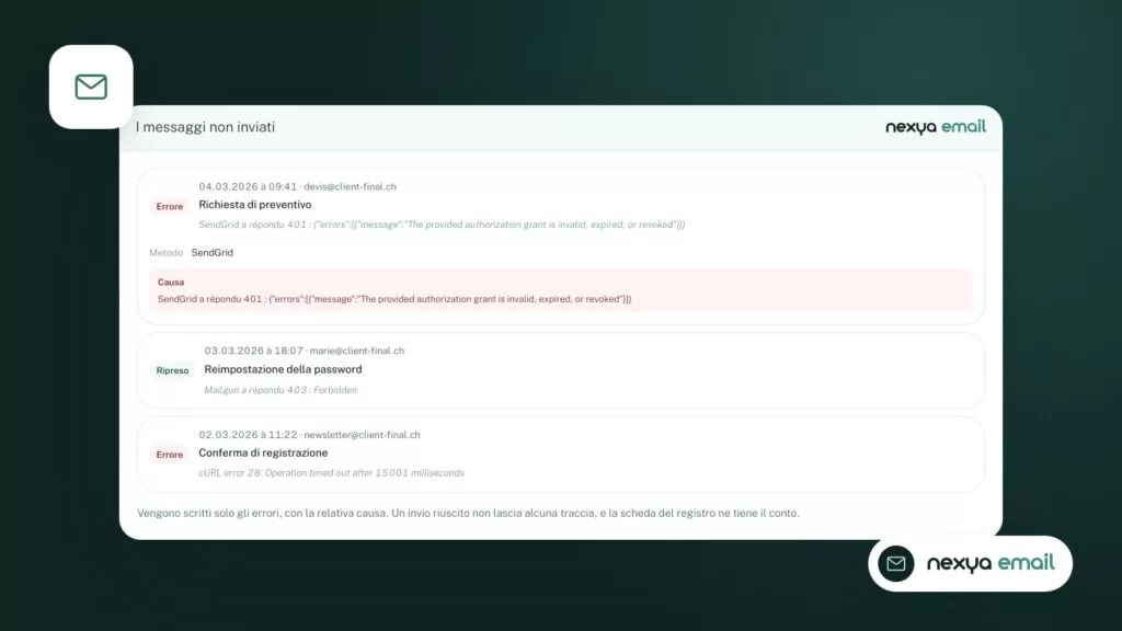 Leggere la causa del fallimento nel registro