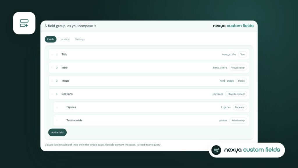 Create the "Article" group