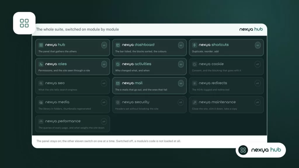 Turn on the form module