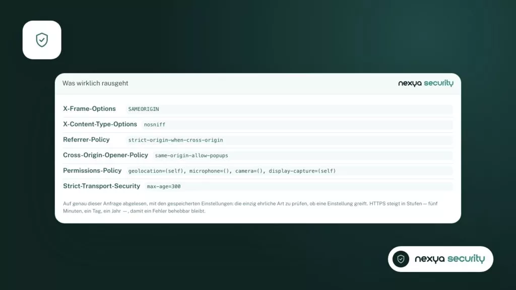 Header und Content Security Policy einrichten
