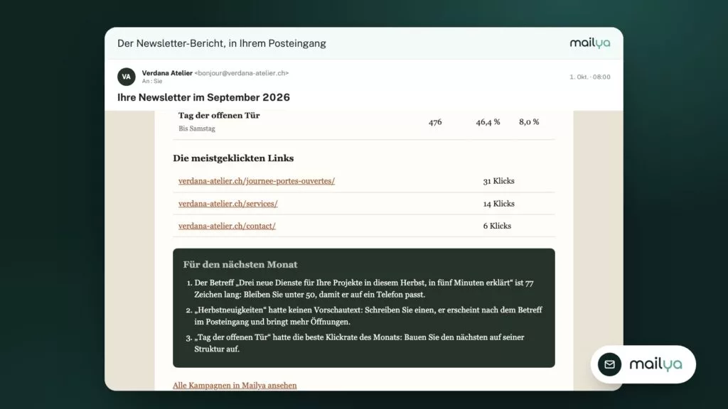 Der Newsletter-Bericht mit seinen drei Empfehlungen für den nächsten Monat.