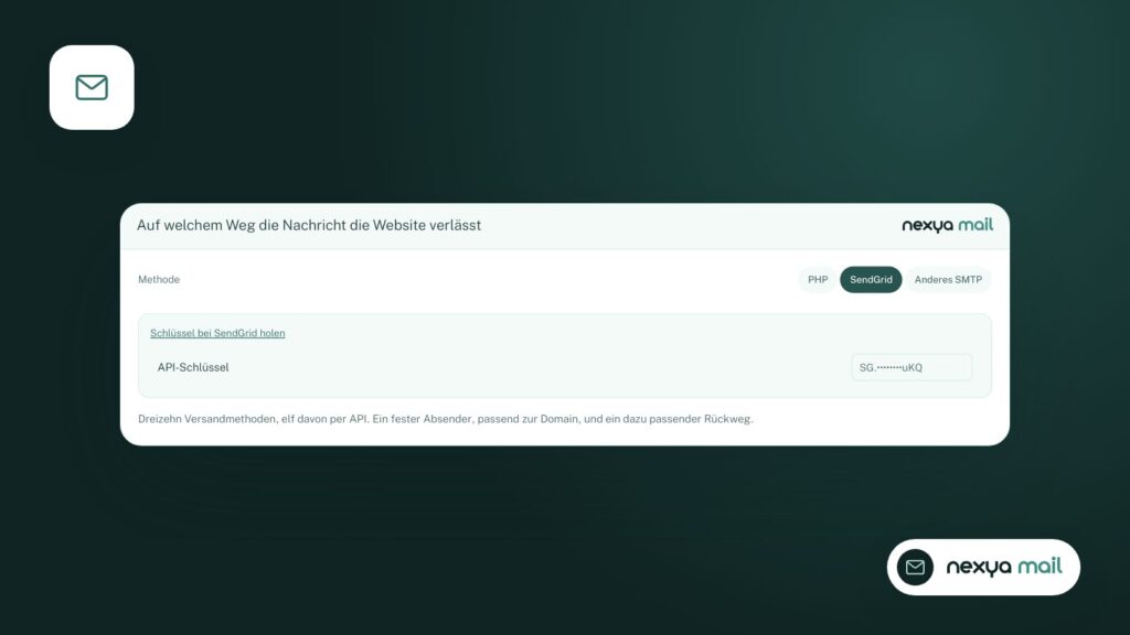Der im E-Mail-Modul gewählte Versandserver.