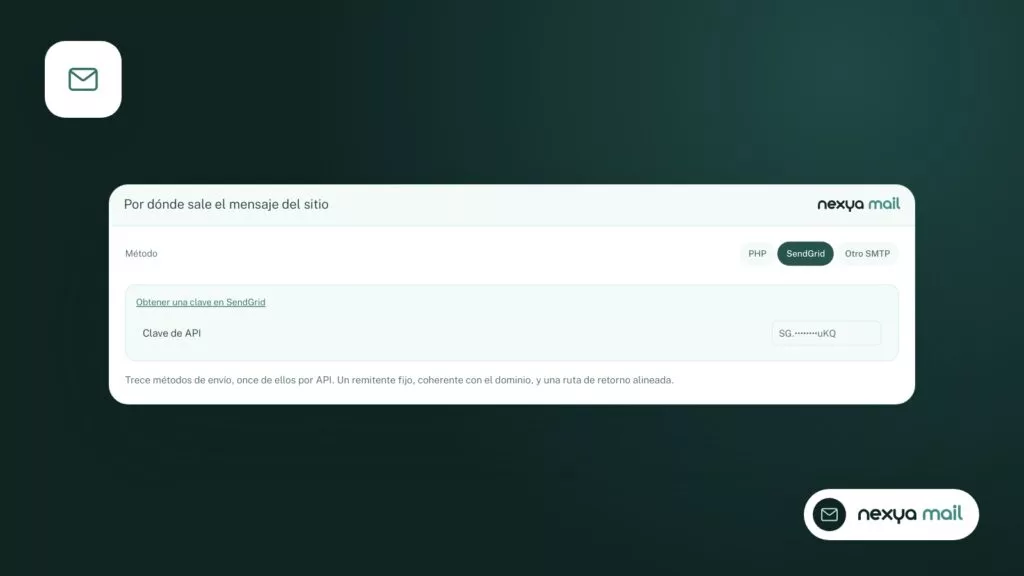 Elegir el método de envío