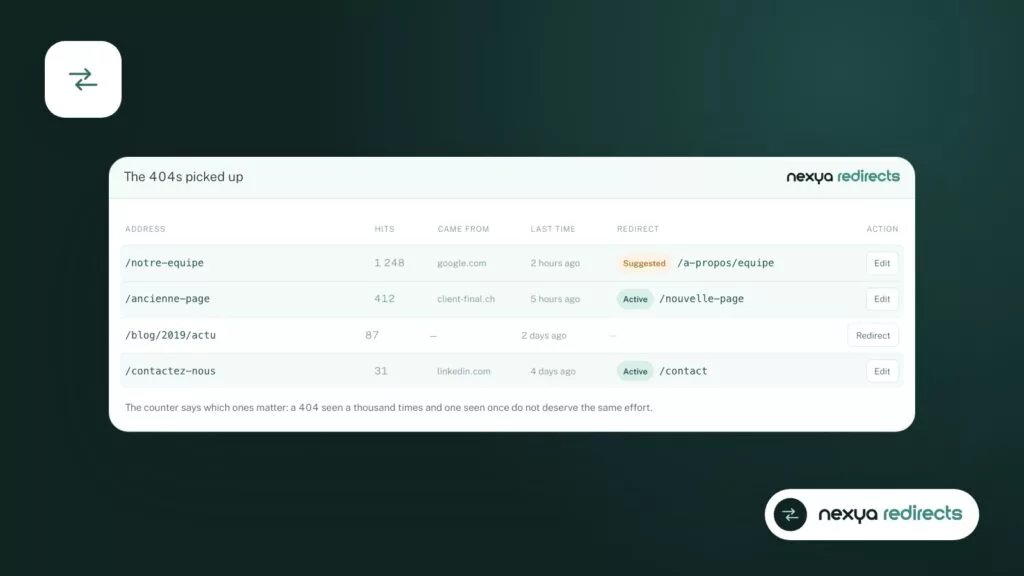 Track 404s and redirect